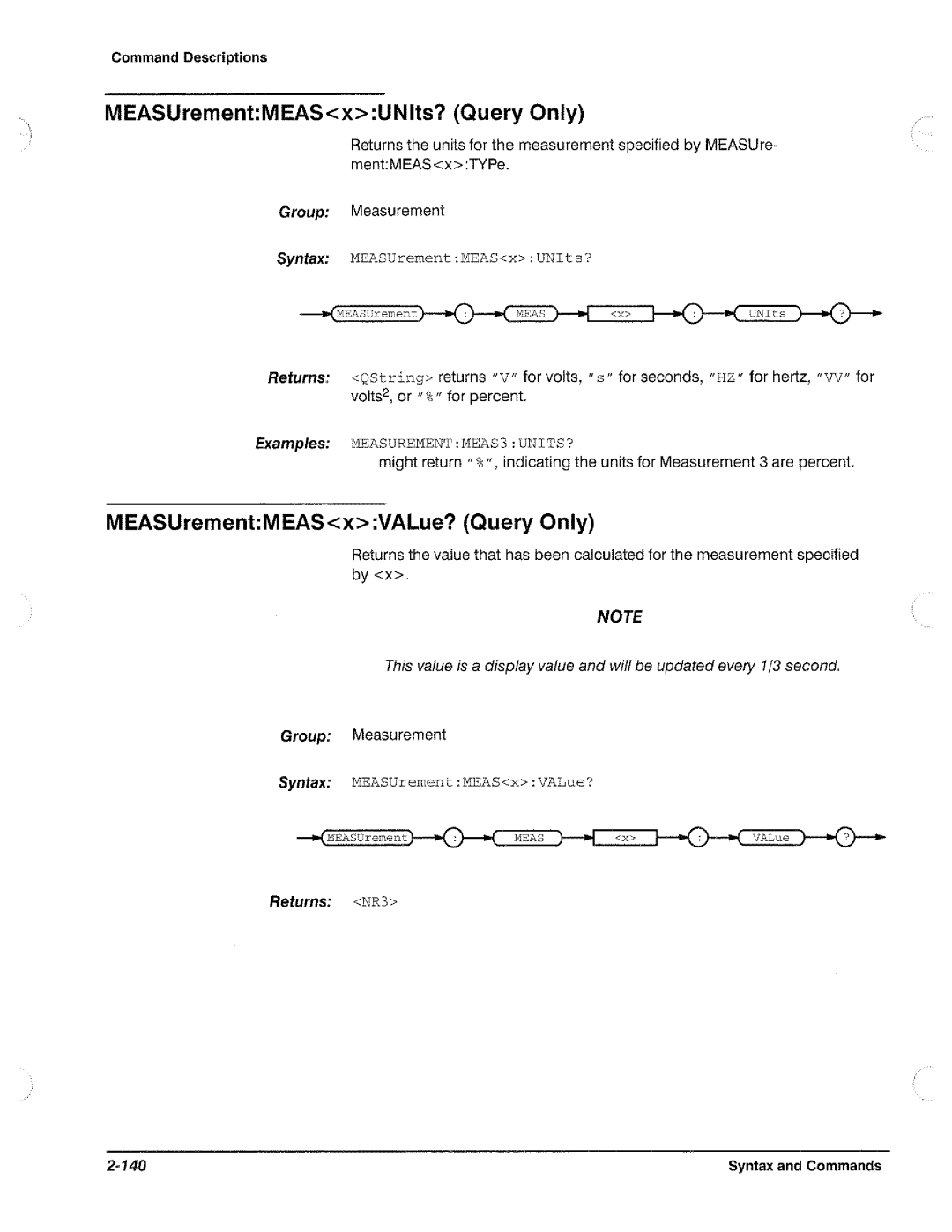 Tektronix TDS 540, TDS 620, TDS 520, TDS 640 manual 