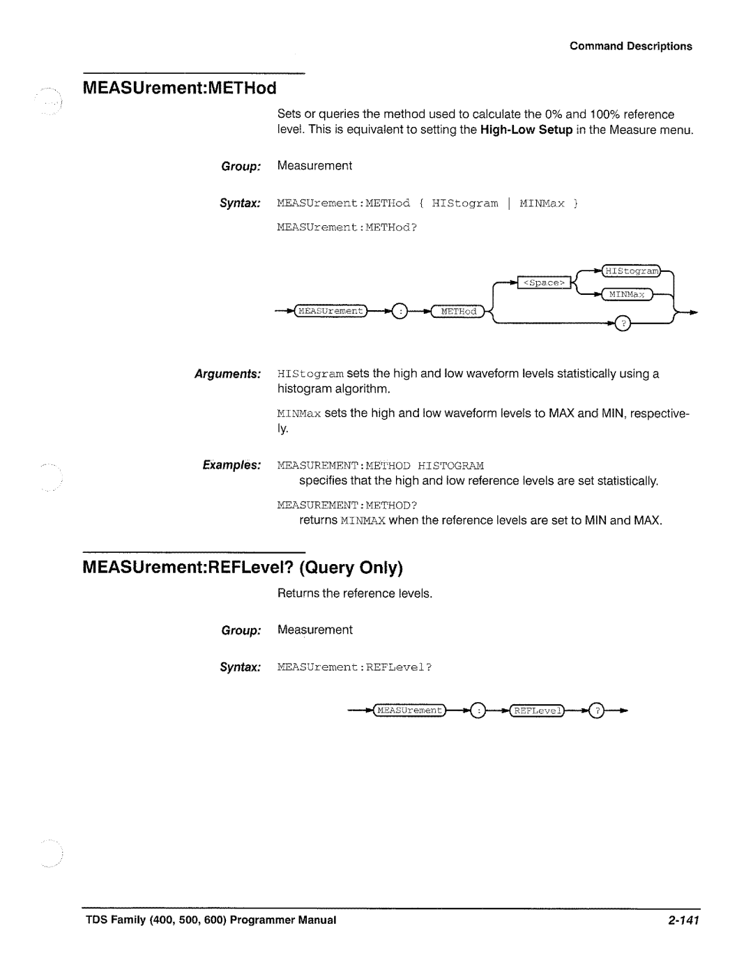 Tektronix TDS 640, TDS 620, TDS 520, TDS 540 manual 