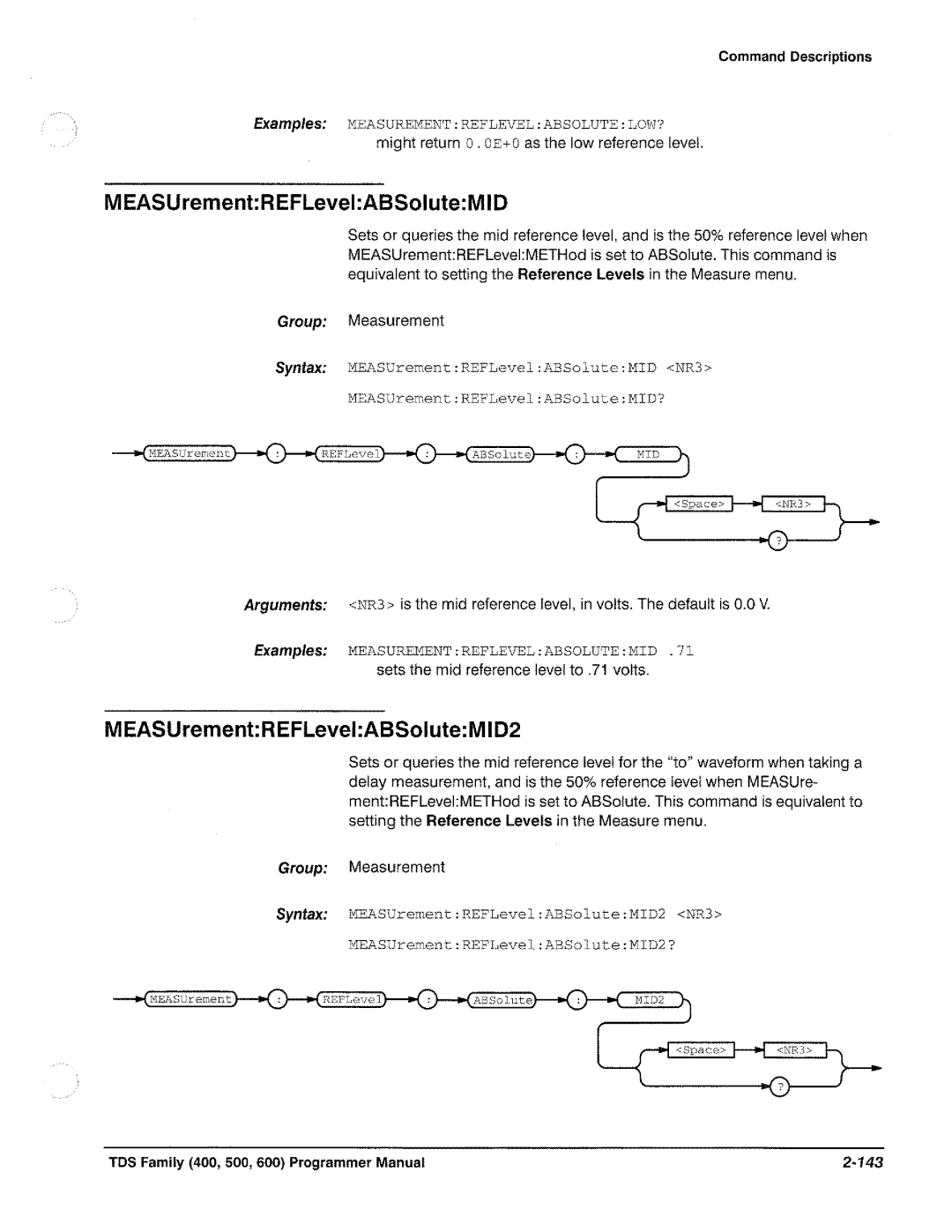 Tektronix TDS 520, TDS 620, TDS 540, TDS 640 manual 