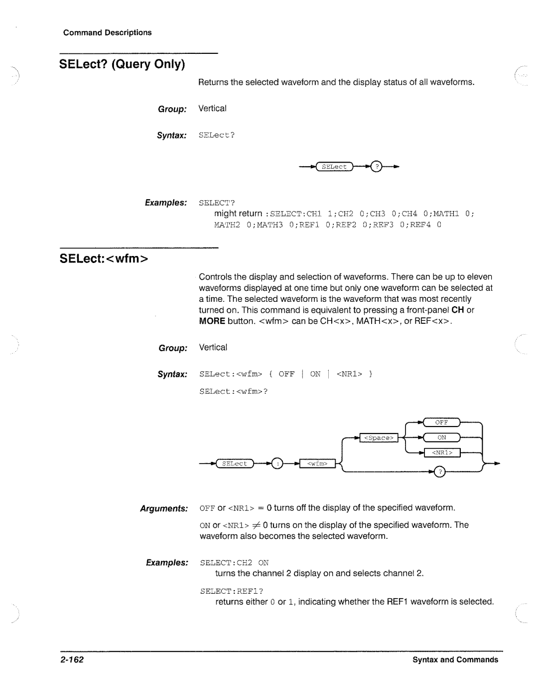 Tektronix TDS 620, TDS 520, TDS 540, TDS 640 manual 