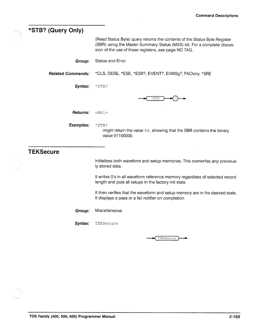 Tektronix TDS 640, TDS 620, TDS 520, TDS 540 manual 