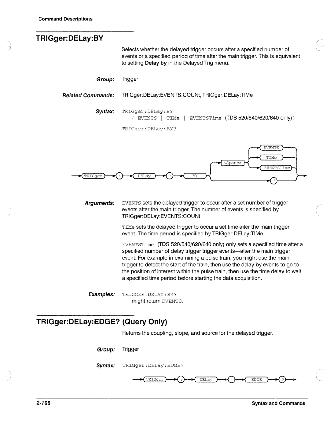 Tektronix TDS 540, TDS 620, TDS 520, TDS 640 manual 