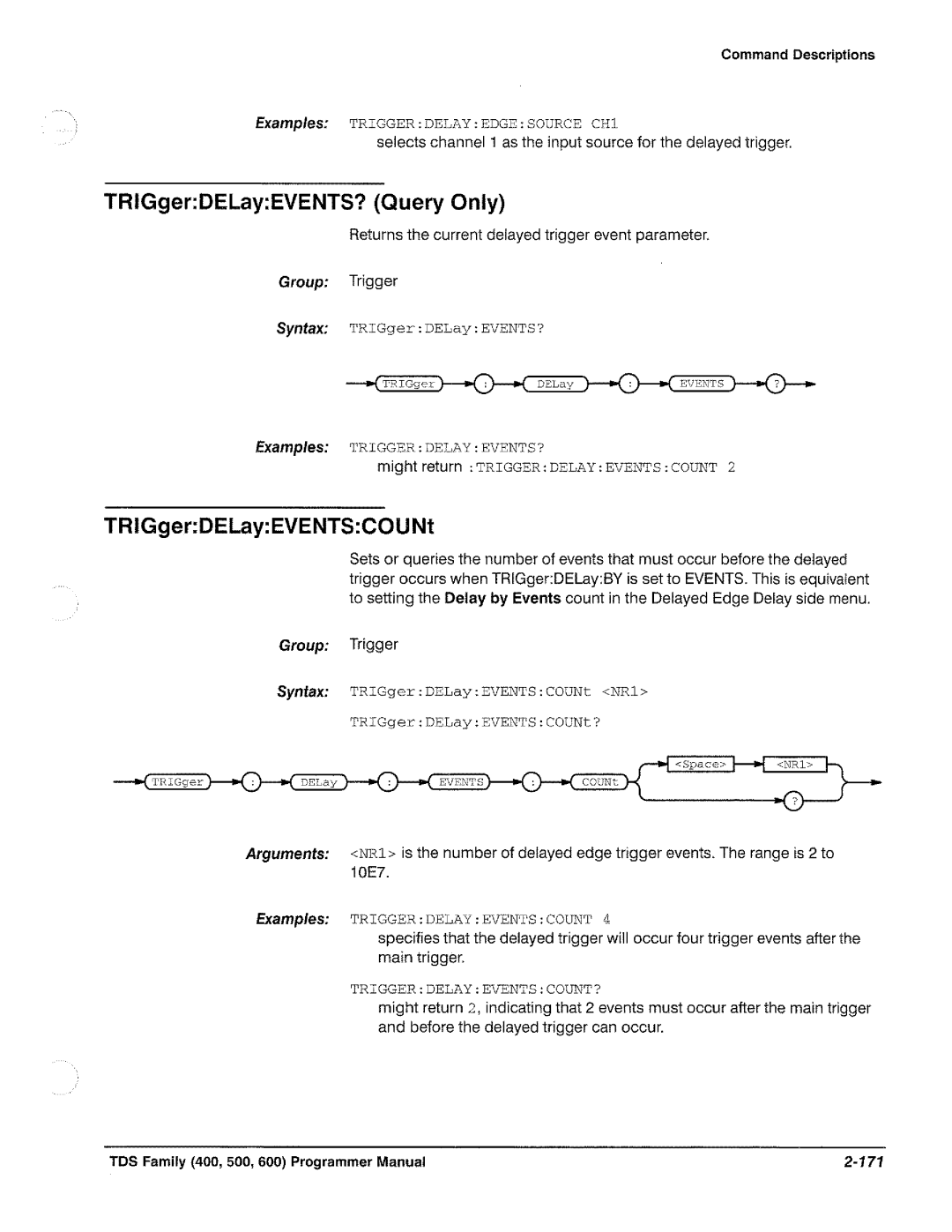 Tektronix TDS 520, TDS 620, TDS 540, TDS 640 manual 