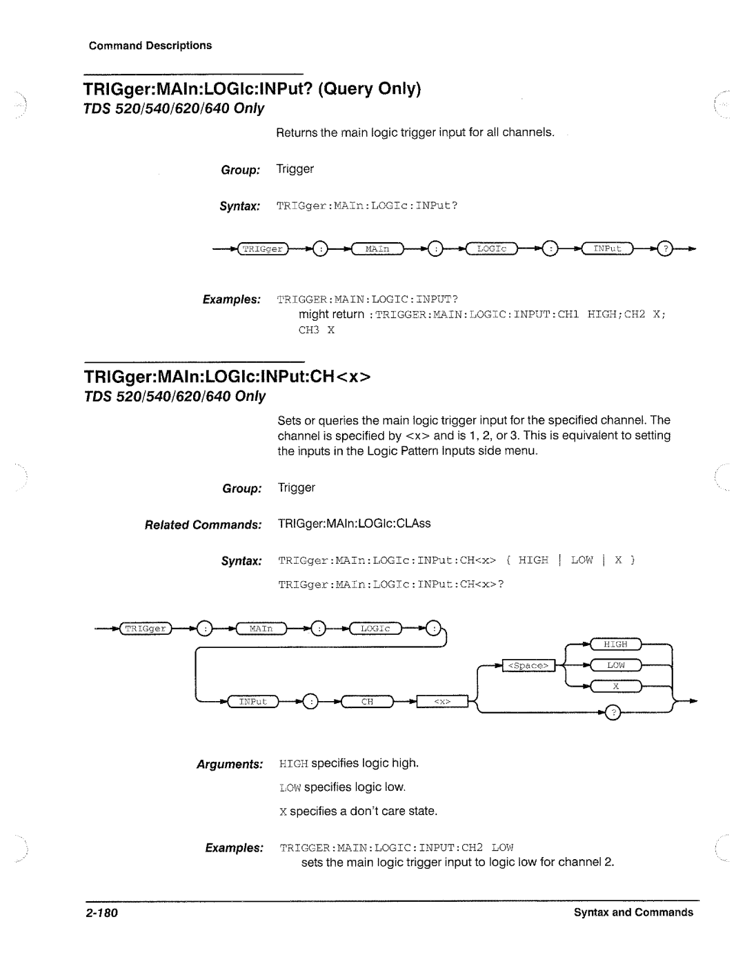 Tektronix TDS 540, TDS 620, TDS 520, TDS 640 manual 