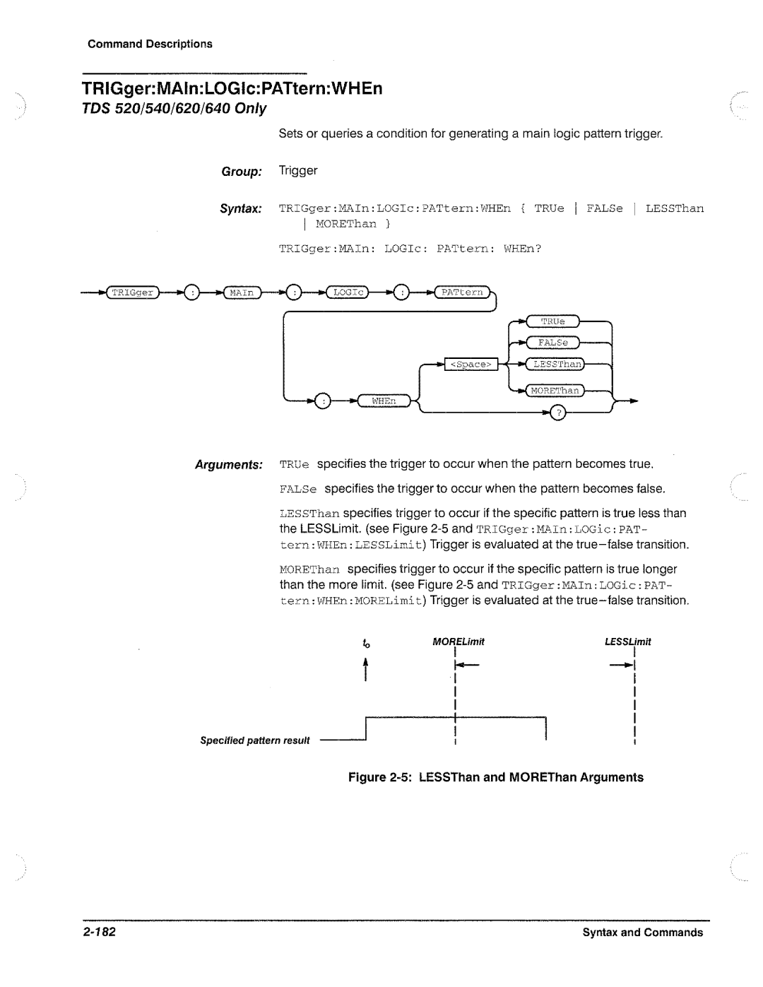 Tektronix TDS 620, TDS 520, TDS 540, TDS 640 manual 