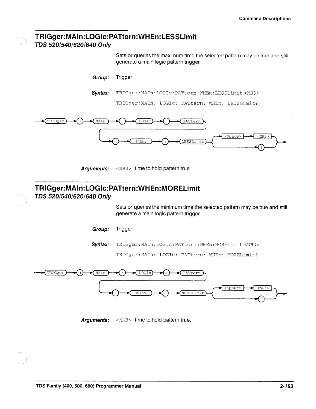 Tektronix TDS 520, TDS 620, TDS 540, TDS 640 manual 