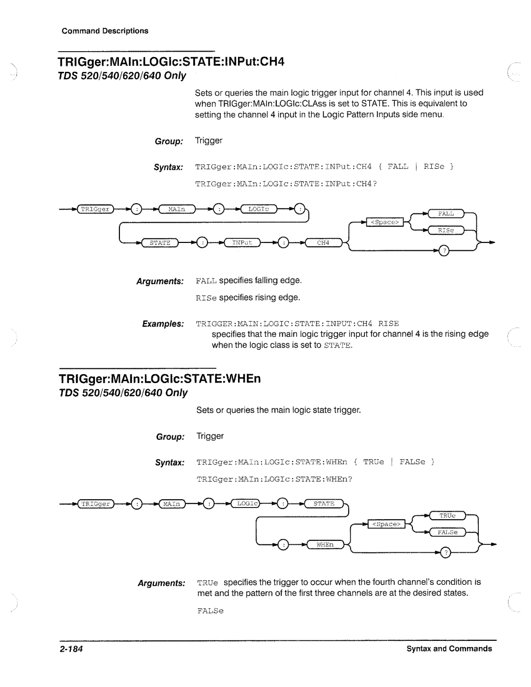 Tektronix TDS 540, TDS 620, TDS 520, TDS 640 manual 