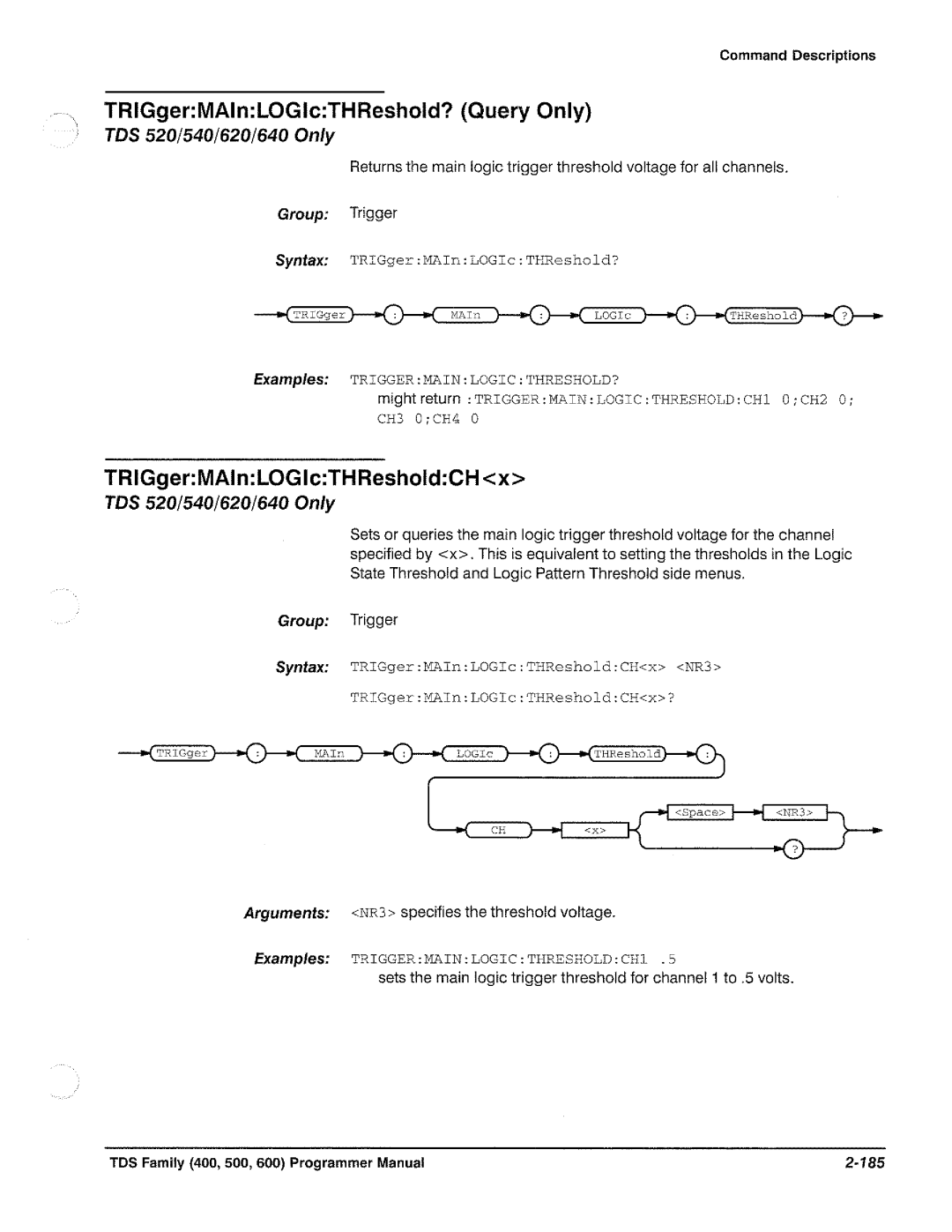 Tektronix TDS 640, TDS 620, TDS 520, TDS 540 manual 