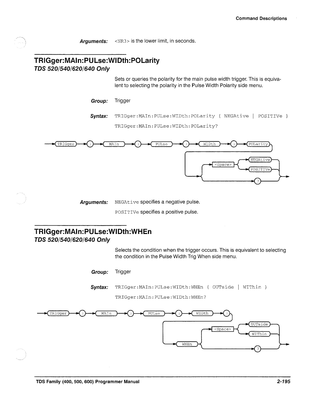 Tektronix TDS 520, TDS 620, TDS 540, TDS 640 manual 