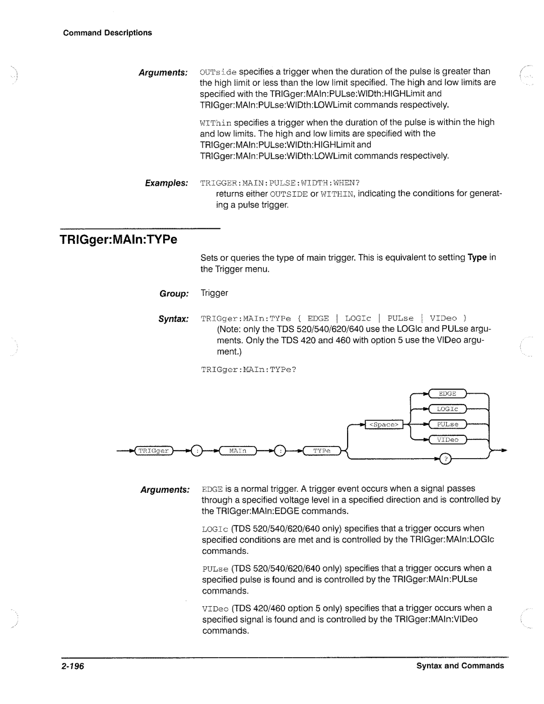 Tektronix TDS 540, TDS 620, TDS 520, TDS 640 manual 