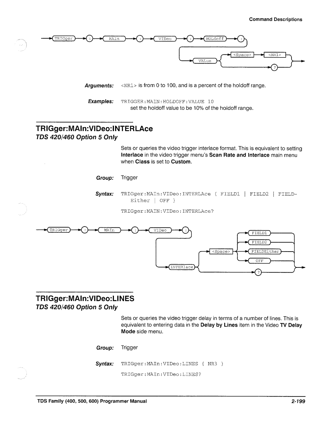 Tektronix TDS 520, TDS 620, TDS 540, TDS 640 manual 