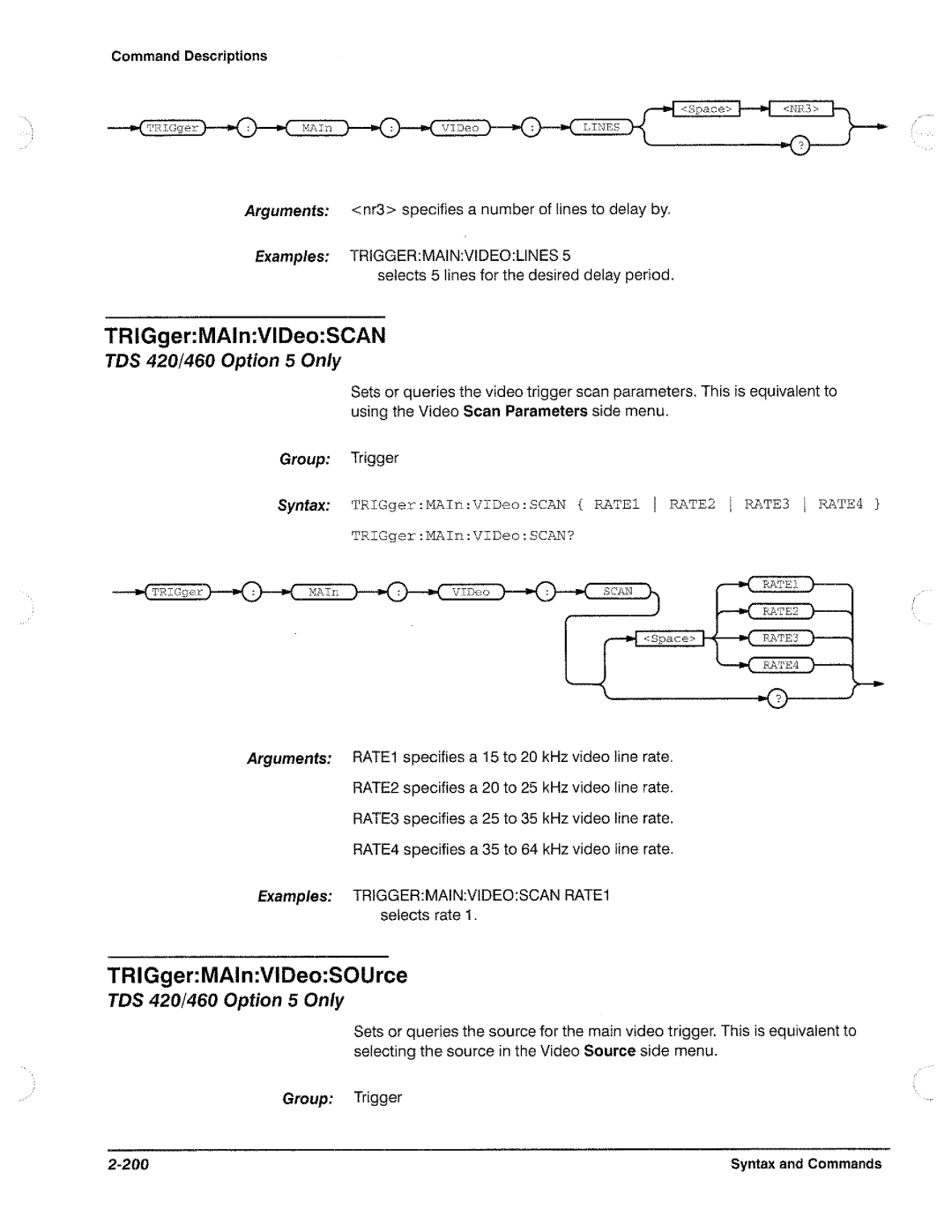 Tektronix TDS 540, TDS 620, TDS 520, TDS 640 manual 