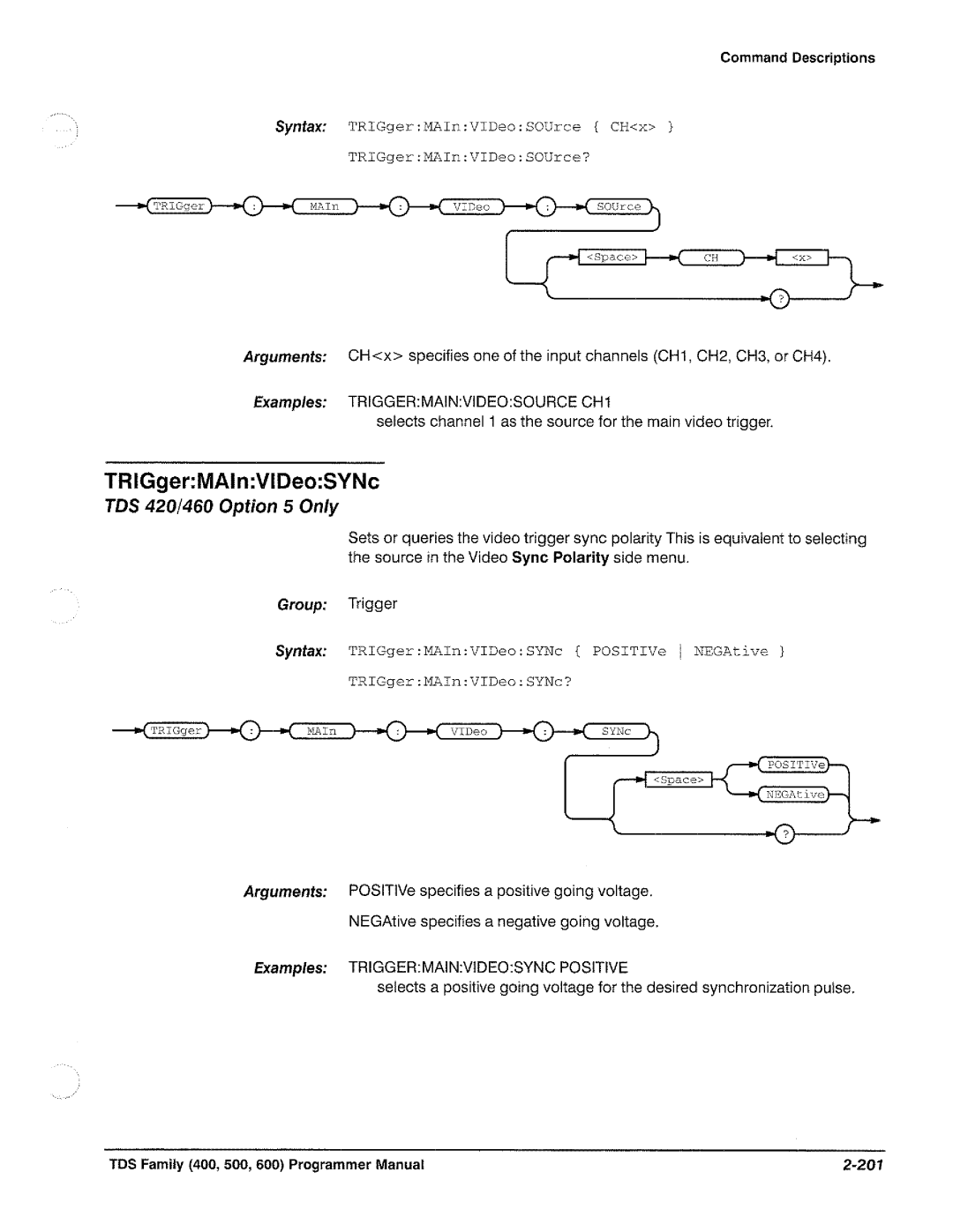 Tektronix TDS 640, TDS 620, TDS 520, TDS 540 manual 