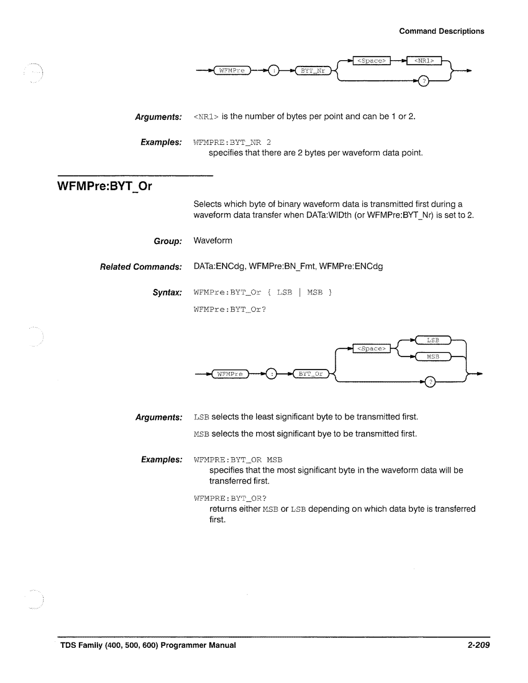 Tektronix TDS 640, TDS 620, TDS 520, TDS 540 manual 