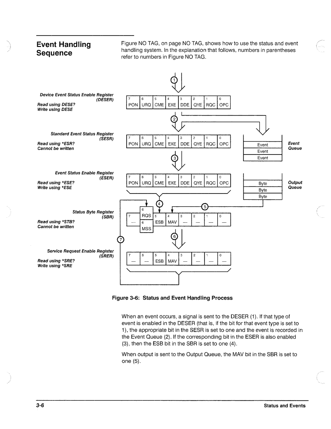 Tektronix TDS 620, TDS 520, TDS 540, TDS 640 manual 