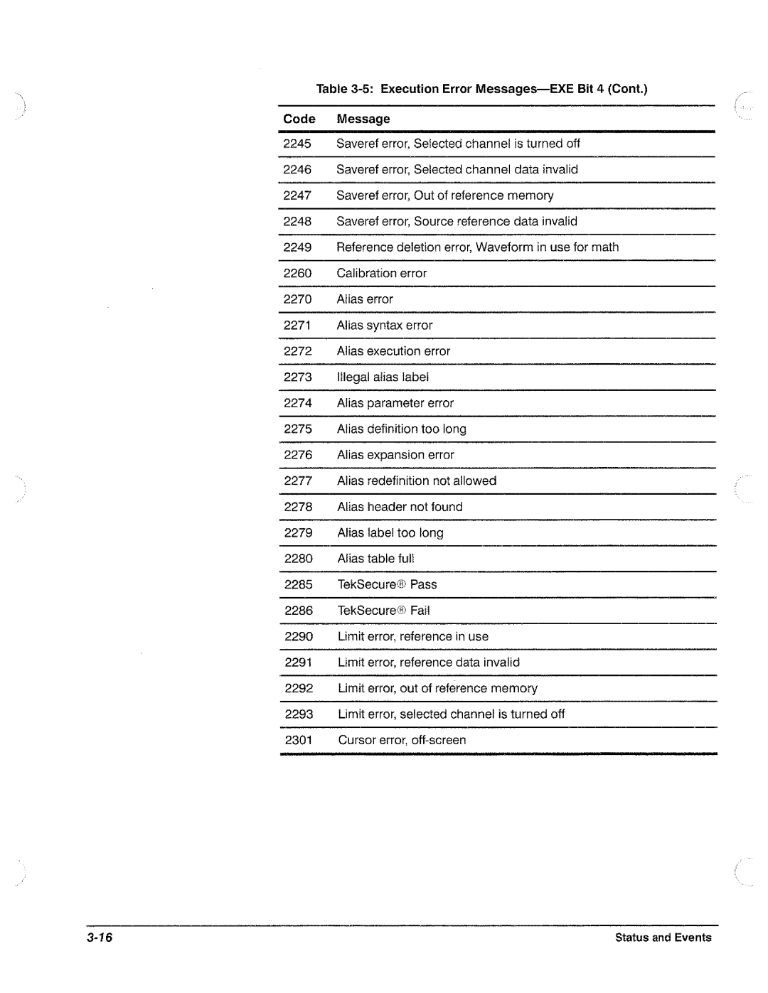 Tektronix TDS 540, TDS 620, TDS 520, TDS 640 manual 