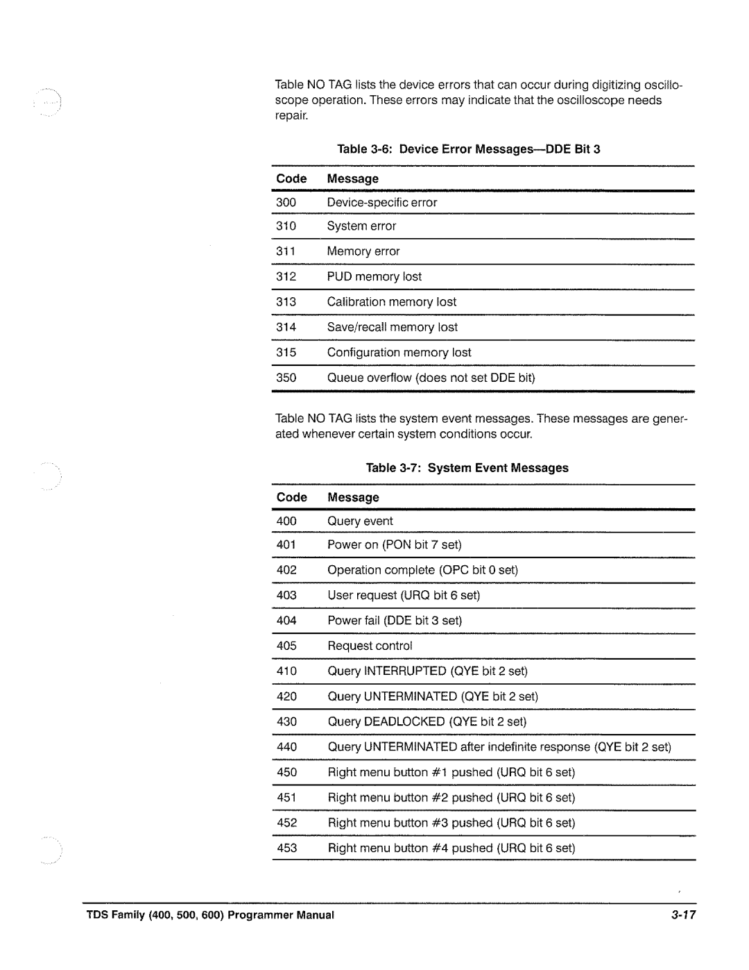 Tektronix TDS 640, TDS 620, TDS 520, TDS 540 manual 