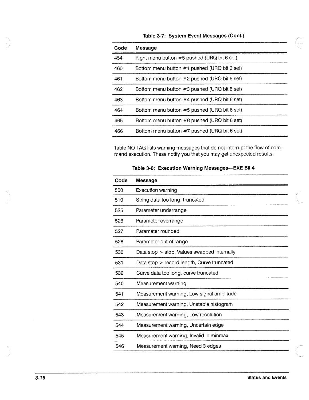 Tektronix TDS 620, TDS 520, TDS 540, TDS 640 manual 