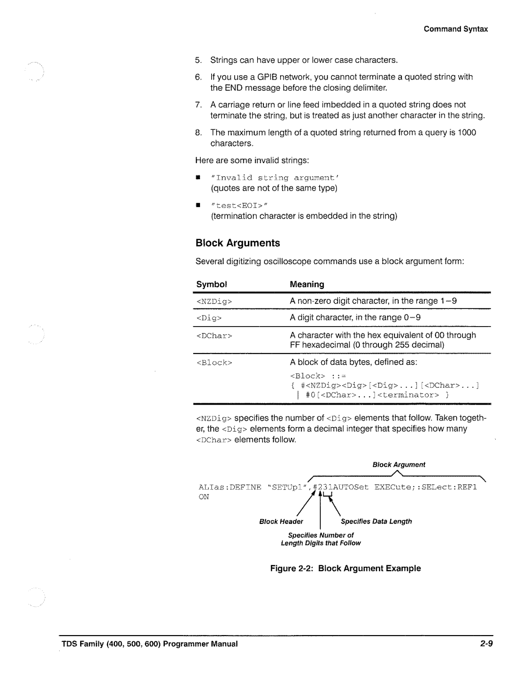 Tektronix TDS 640, TDS 620, TDS 520, TDS 540 manual 