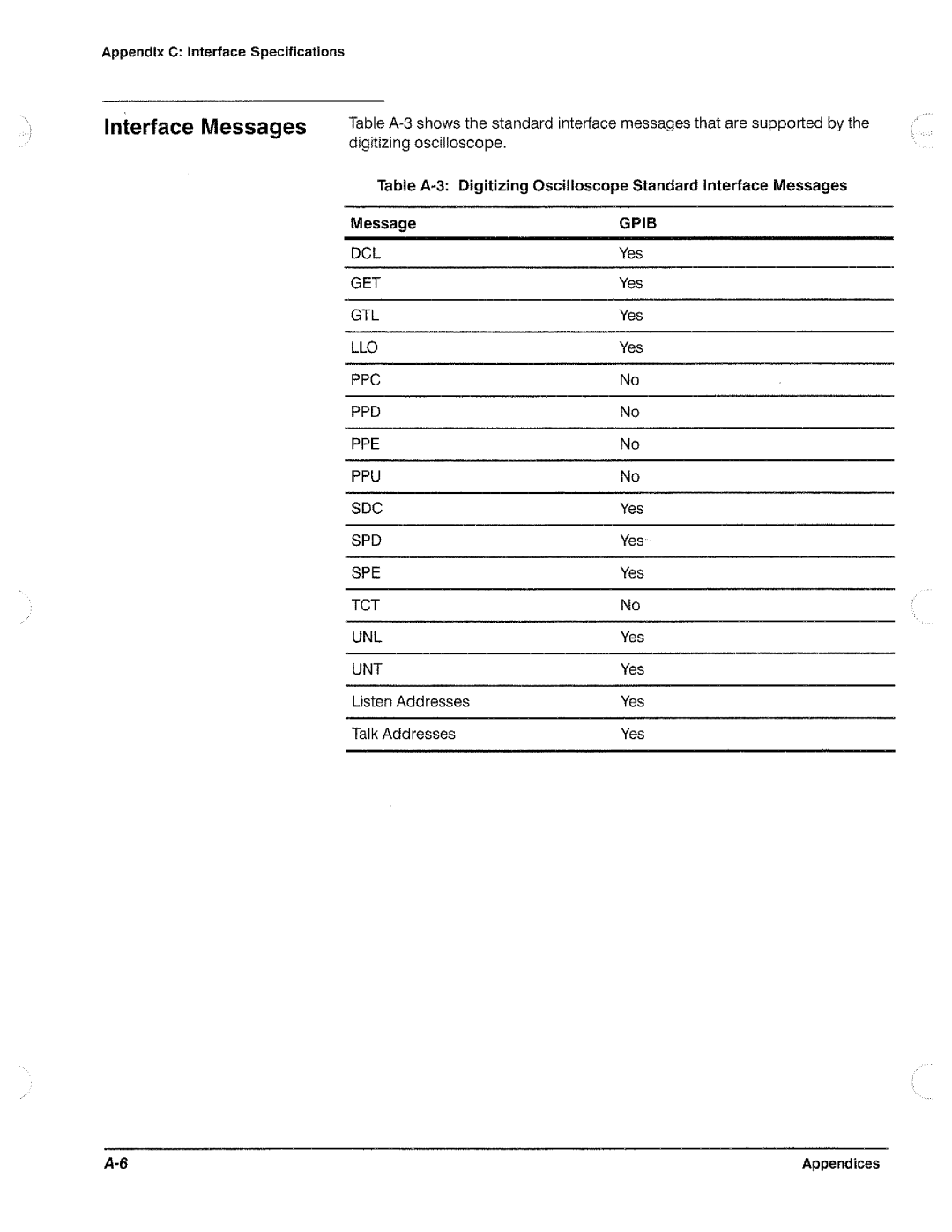 Tektronix TDS 620, TDS 520, TDS 540, TDS 640 manual 