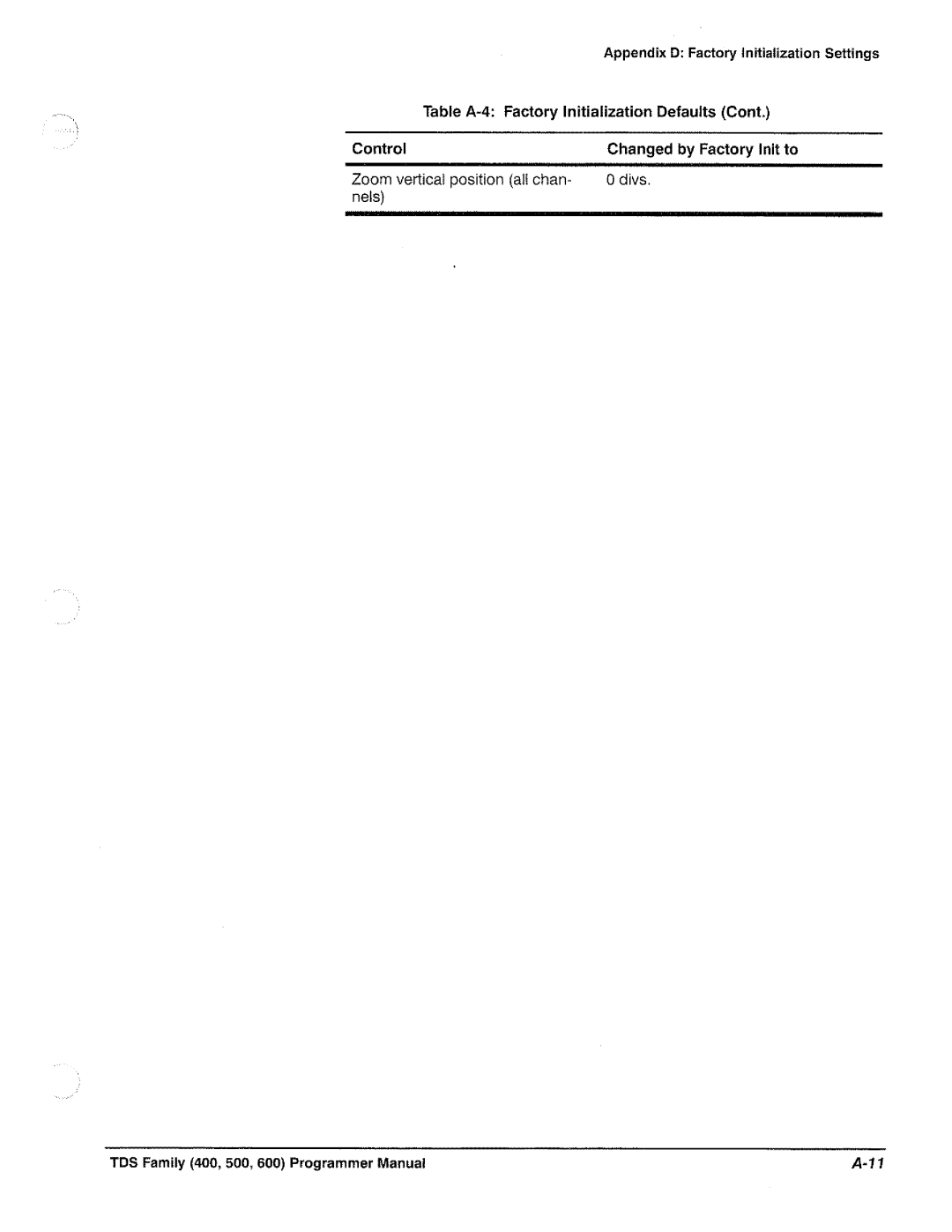 Tektronix TDS 520, TDS 620, TDS 540, TDS 640 manual 