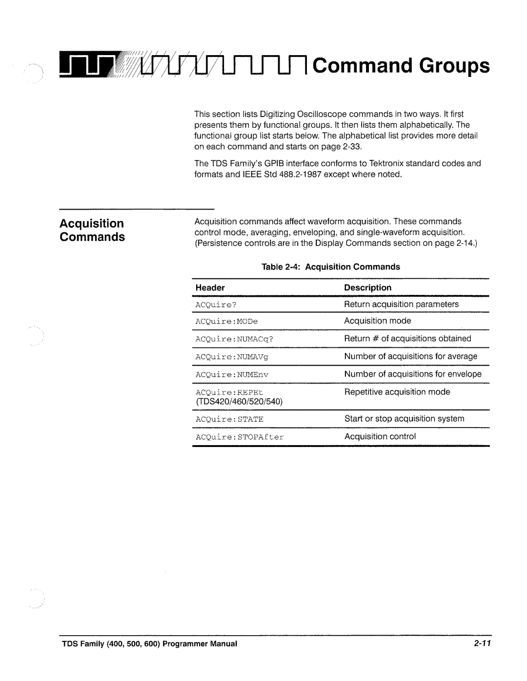 Tektronix TDS 520, TDS 620, TDS 540, TDS 640 manual 