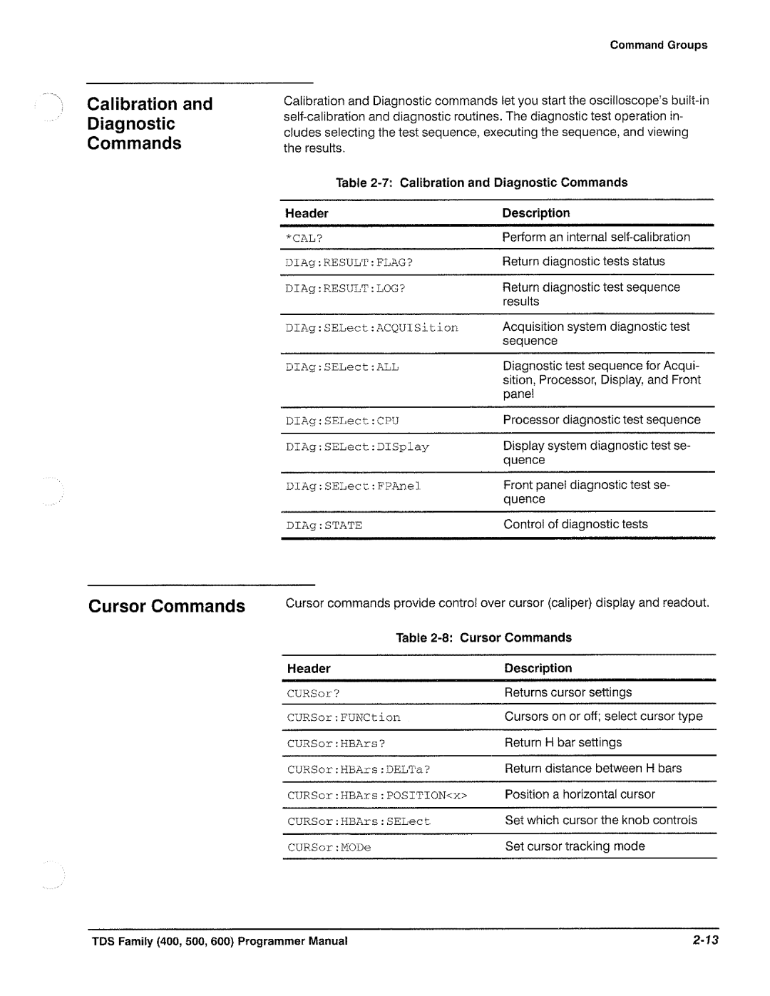 Tektronix TDS 640, TDS 620, TDS 520, TDS 540 manual 