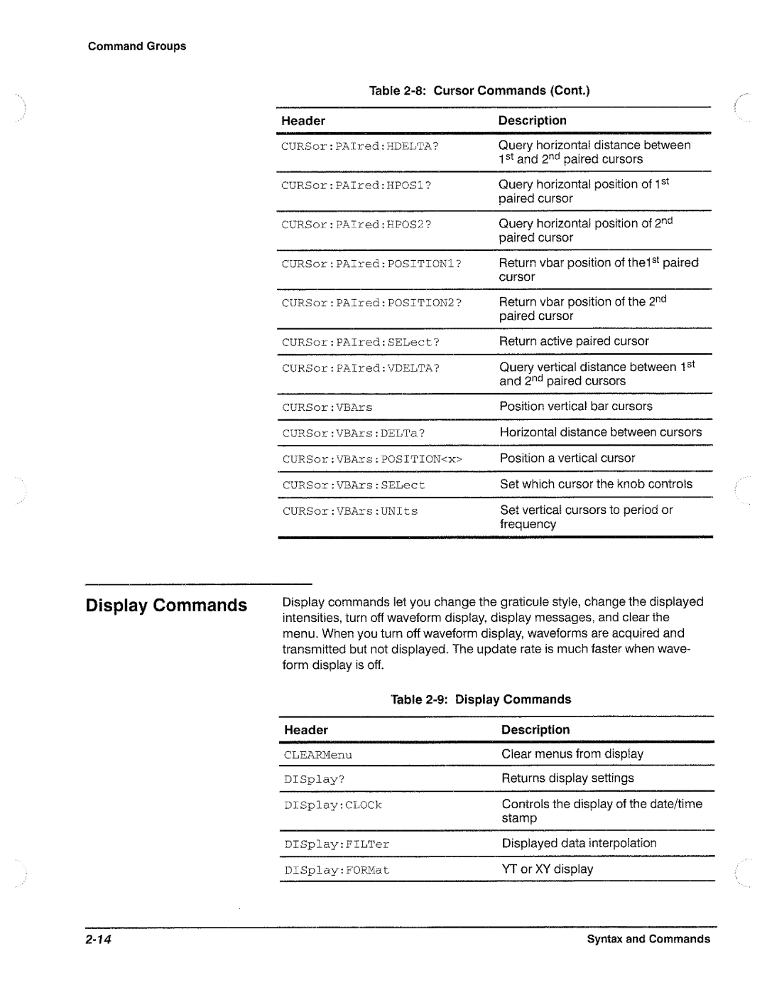 Tektronix TDS 620, TDS 520, TDS 540, TDS 640 manual 