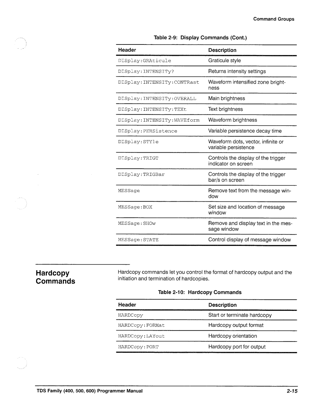 Tektronix TDS 520, TDS 620, TDS 540, TDS 640 manual 