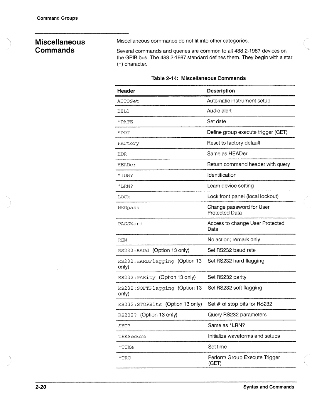 Tektronix TDS 540, TDS 620, TDS 520, TDS 640 manual 