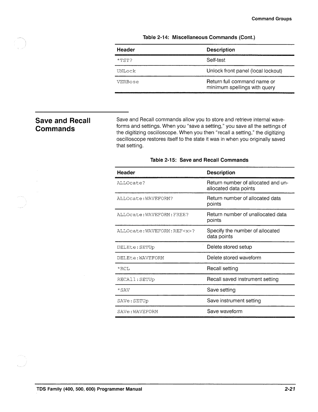 Tektronix TDS 640, TDS 620, TDS 520, TDS 540 manual 