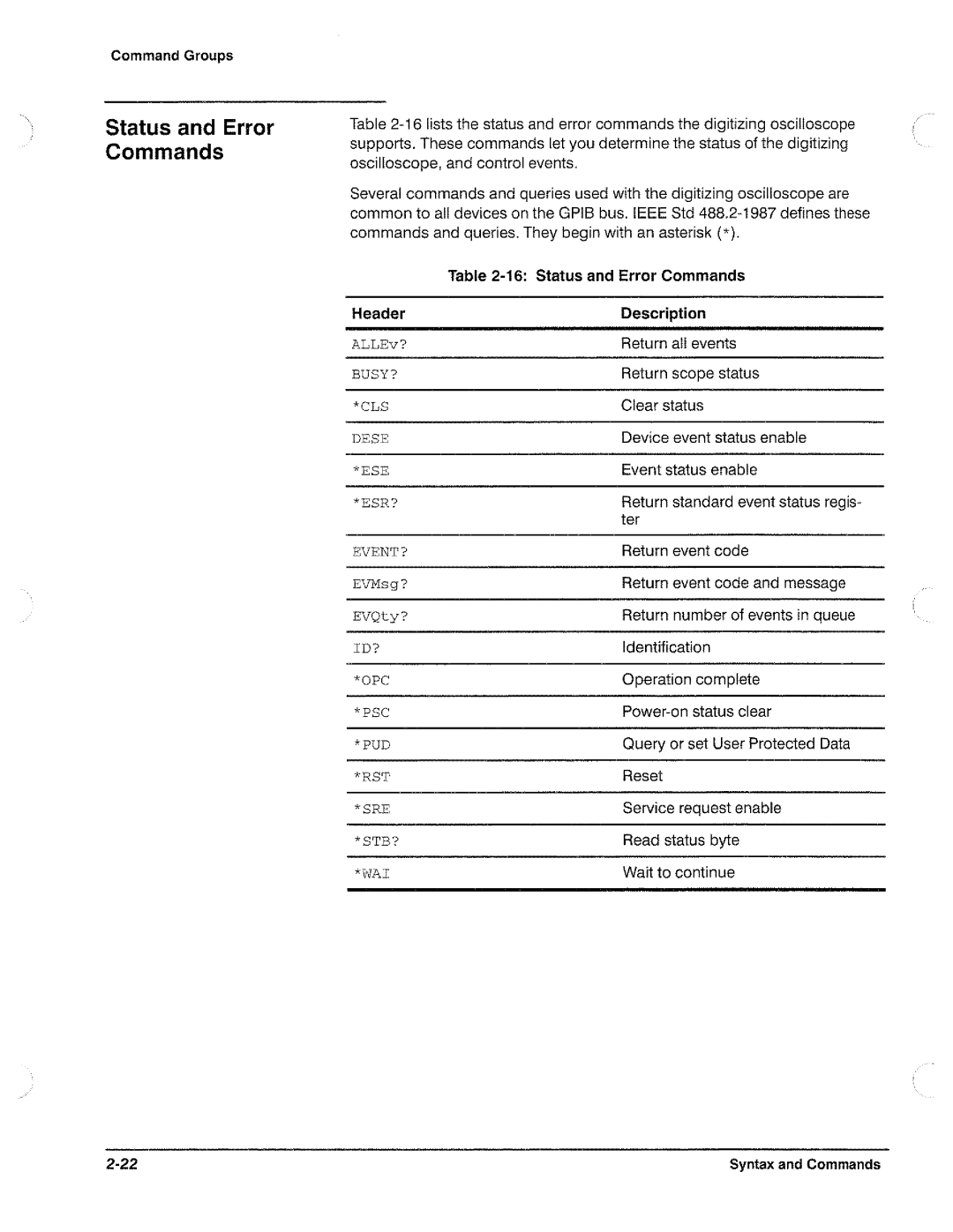 Tektronix TDS 620, TDS 520, TDS 540, TDS 640 manual 