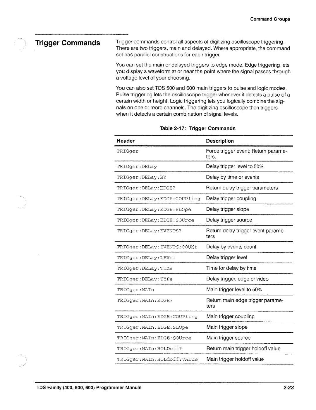 Tektronix TDS 520, TDS 620, TDS 540, TDS 640 manual 