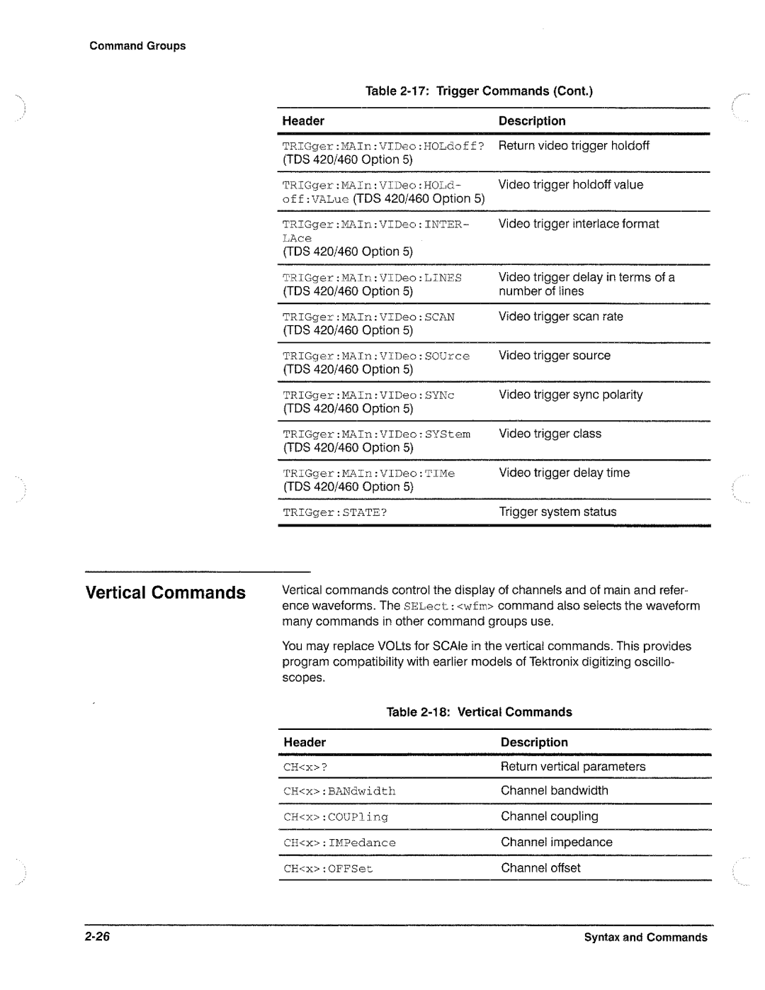 Tektronix TDS 620, TDS 520, TDS 540, TDS 640 manual 