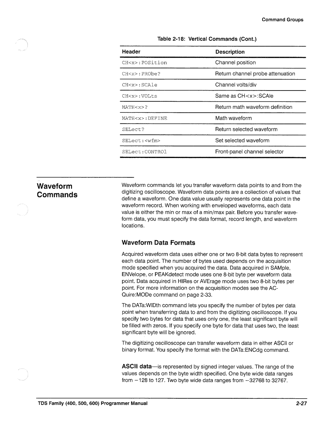 Tektronix TDS 520, TDS 620, TDS 540, TDS 640 manual 