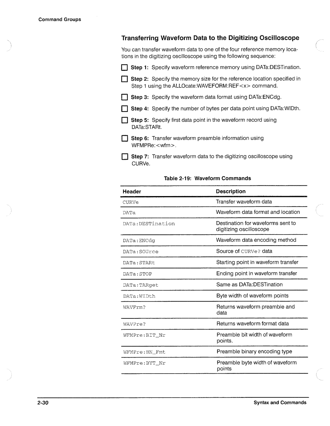 Tektronix TDS 620, TDS 520, TDS 540, TDS 640 manual 