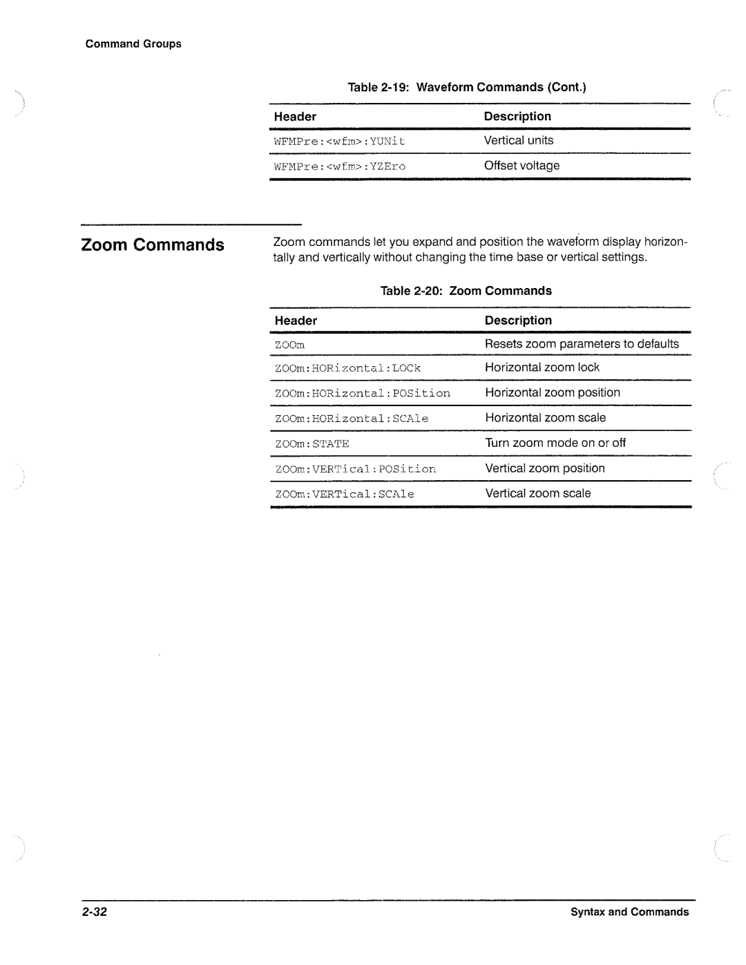 Tektronix TDS 540, TDS 620, TDS 520, TDS 640 manual 