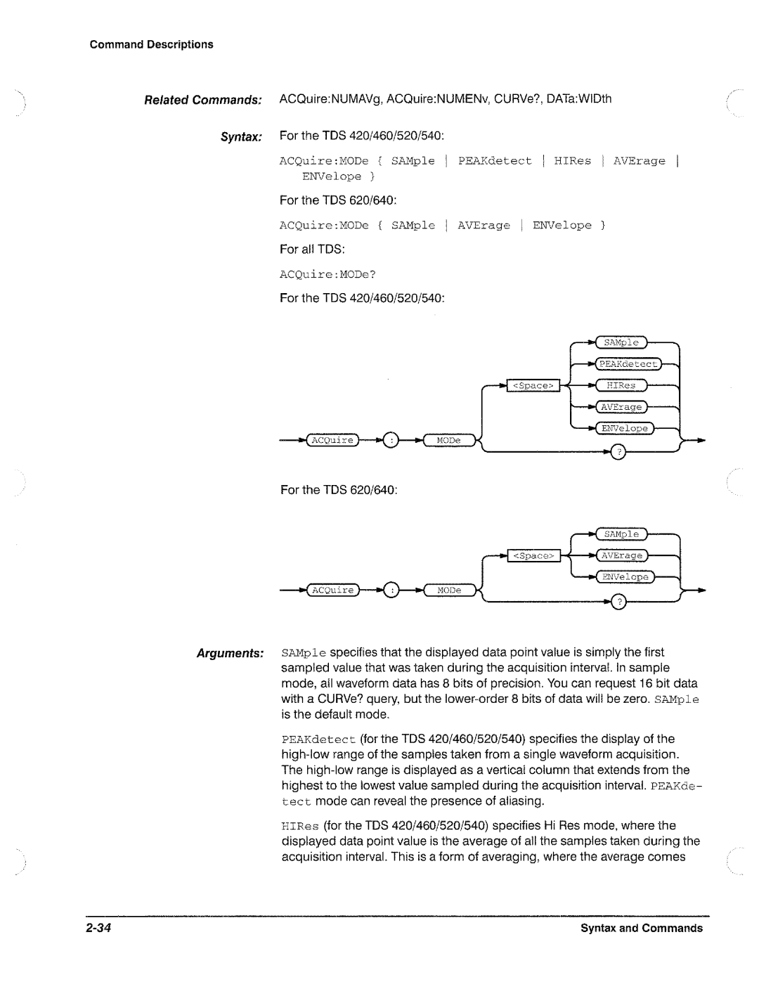 Tektronix TDS 620, TDS 520, TDS 540, TDS 640 manual 