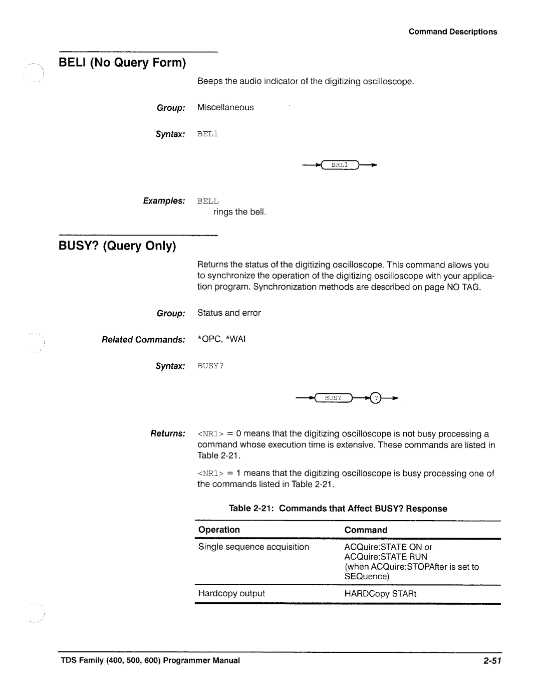 Tektronix TDS 520, TDS 620, TDS 540, TDS 640 manual 