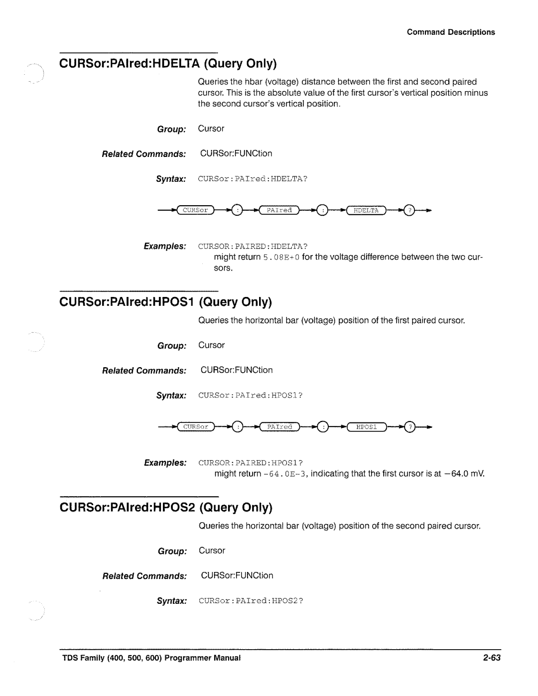 Tektronix TDS 520, TDS 620, TDS 540, TDS 640 manual 