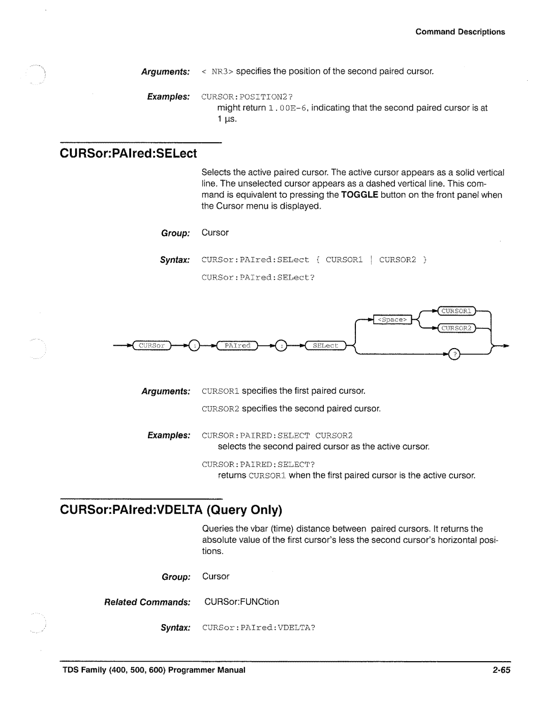 Tektronix TDS 640, TDS 620, TDS 520, TDS 540 manual 