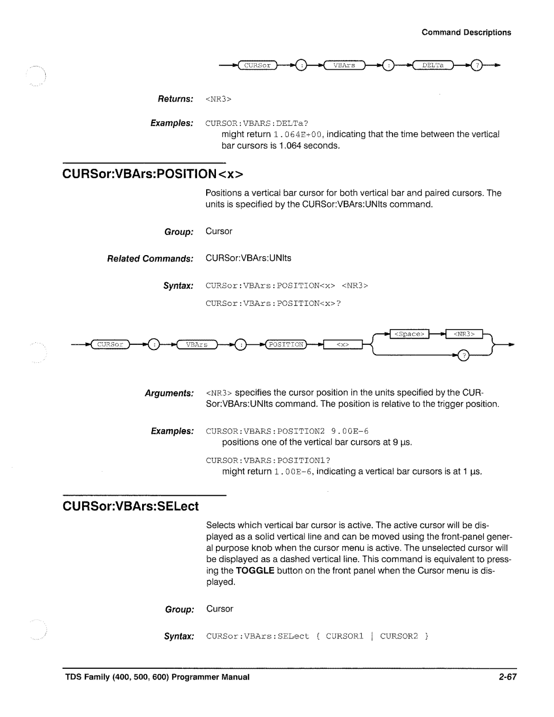 Tektronix TDS 520, TDS 620, TDS 540, TDS 640 manual 