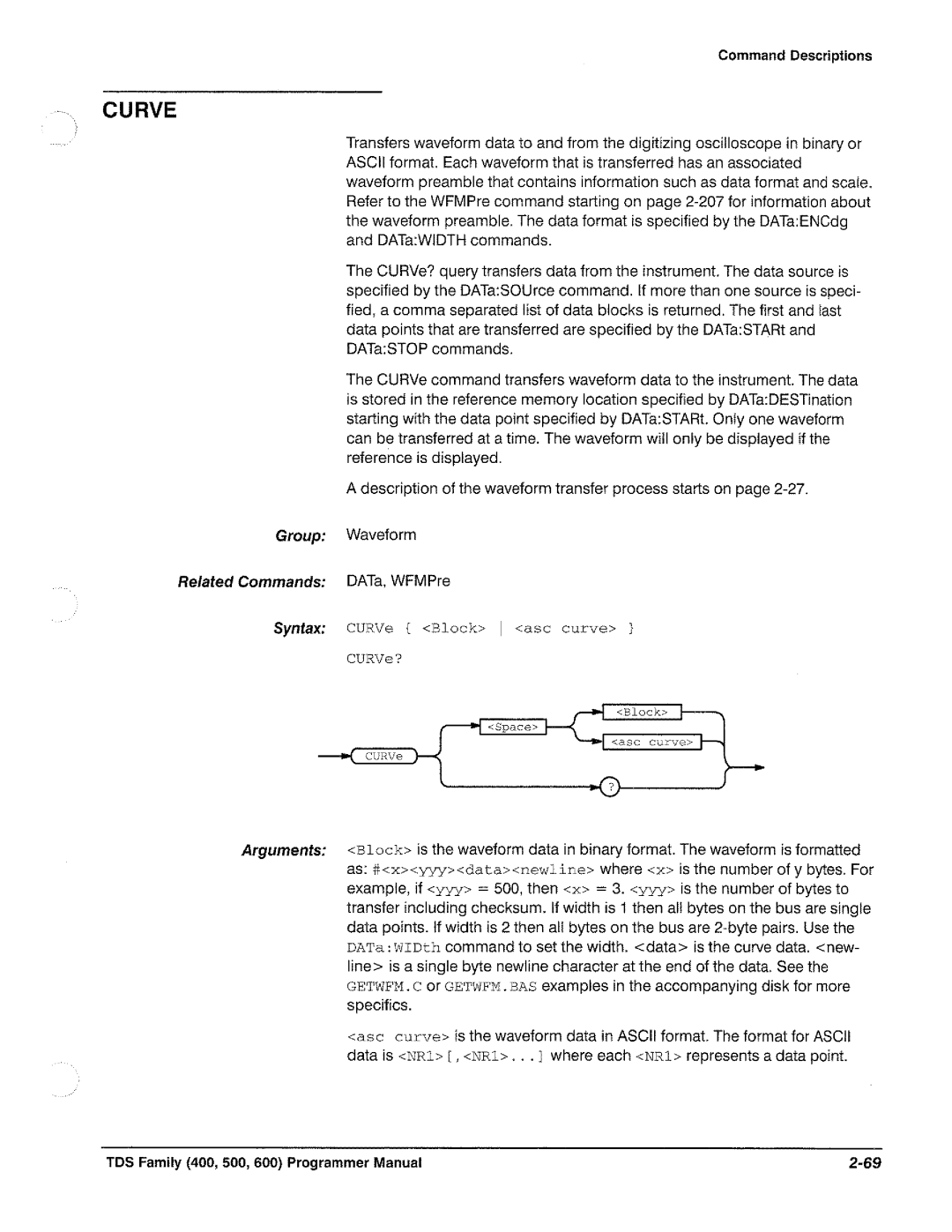 Tektronix TDS 640, TDS 620, TDS 520, TDS 540 manual 