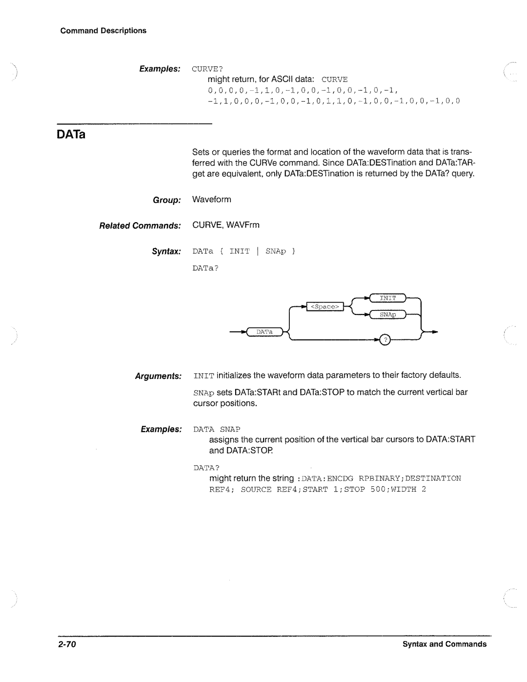 Tektronix TDS 620, TDS 520, TDS 540, TDS 640 manual 