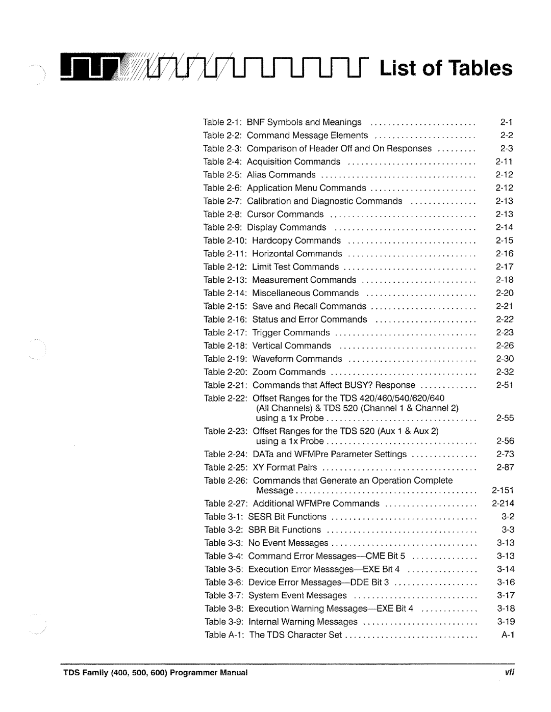 Tektronix TDS 520, TDS 620, TDS 540, TDS 640 manual 