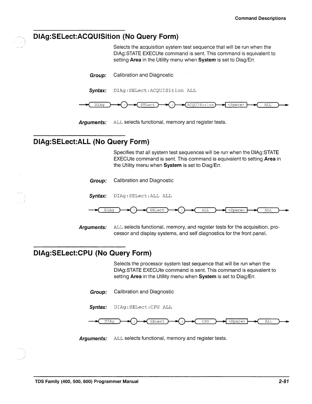 Tektronix TDS 640, TDS 620, TDS 520, TDS 540 manual 