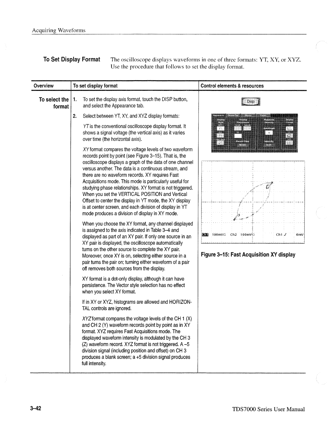 Tektronix TDS7000 SERIES, 071-0700-00 manual 