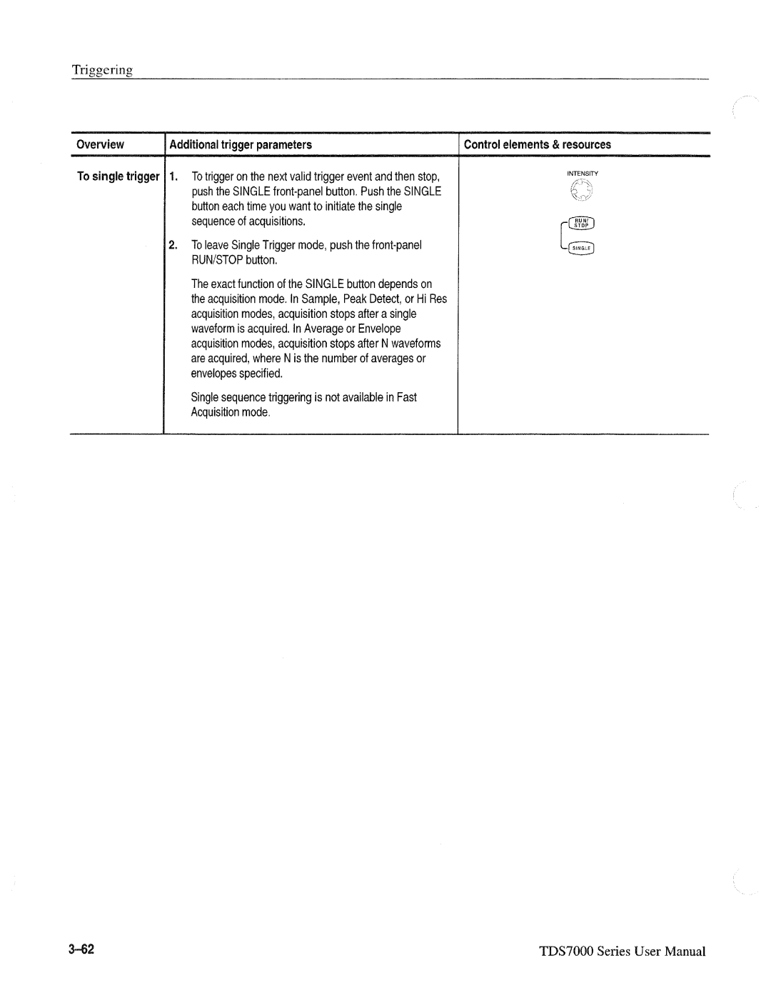 Tektronix TDS7000 SERIES, 071-0700-00 manual 