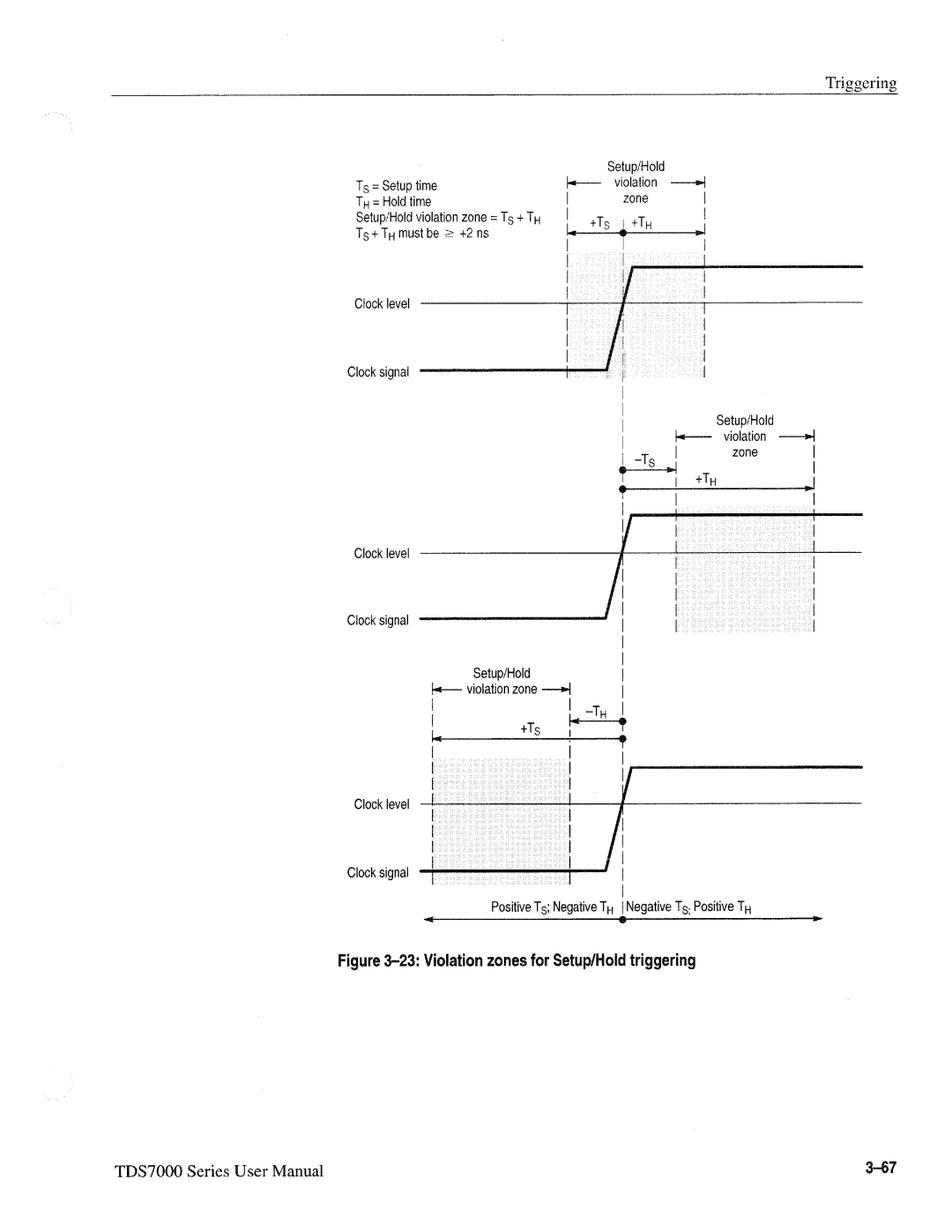 Tektronix 071-0700-00, TDS7000 SERIES manual 