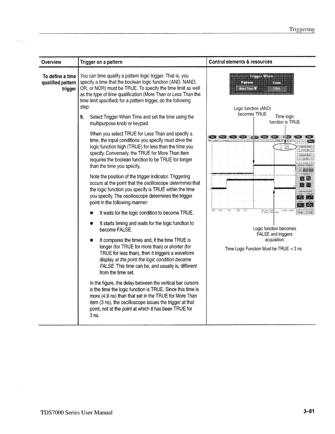 Tektronix 071-0700-00, TDS7000 SERIES manual 